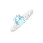 Bague or gris aigue-marine