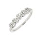 Bague or gris diamant (s)