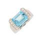 Bague or gris Topaze