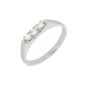 Bague or gris diamant (s)