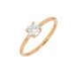 Solitaireor jaune diamant (s)