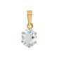 Pendentif or jaune aigue-marine