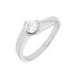 Bague or gris diamant (s)