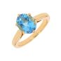 Bague or jaune aigue-marine