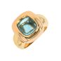 Bague or jaune Topaze